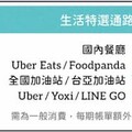 2025永豐夢行卡指定餐廳/食物外送/加油叫車6%回饋