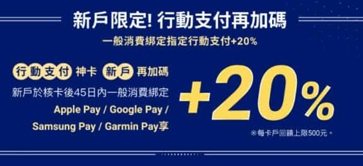 2025永豐信用卡推薦,搭車10%/外送娛樂7%/自動加值5%回饋