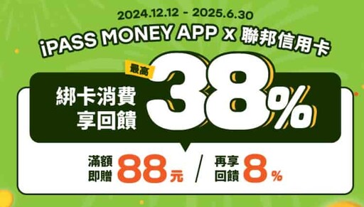 2025賴點卡/line點卡餐廳6.3%/國外2.3%回饋