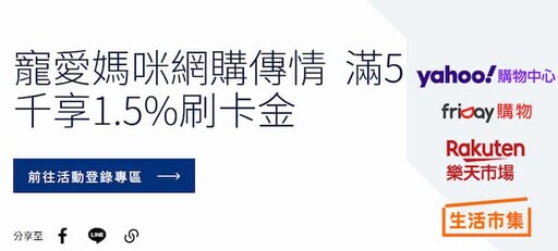 2024凱基魔BUY悠遊卡,行動支付4%/速食8%/新戶10%回饋|信用卡 行動支付