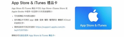 2025 Google Play/App Store信用卡與行動支付推薦,最高11%回饋