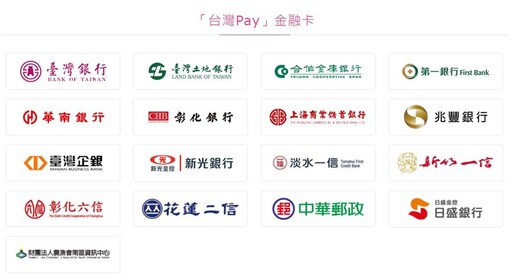 2025台灣Pay信用卡推薦,最高10%回饋/活動通路20%回饋