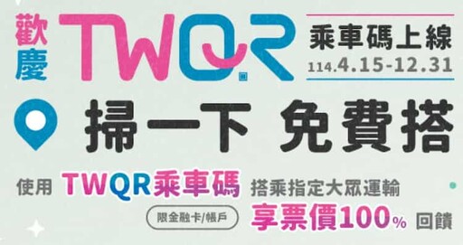 2025台灣Pay信用卡推薦,最高10%回饋/活動通路20%回饋