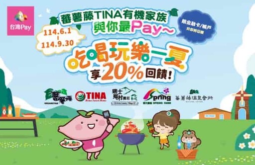 2025台灣Pay信用卡推薦,最高10%回饋/活動通路20%回饋