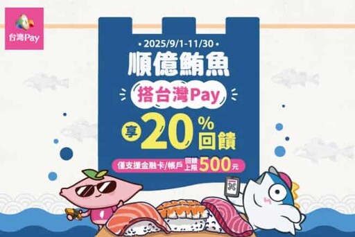 2025台灣Pay信用卡推薦,最高10%回饋/活動通路20%回饋