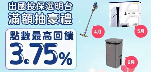 2025樂天玫瑰金卡介紹,指定旅遊最高89折
