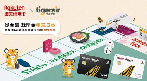 2025樂天虎航卡最高行支3%/日本實體5%/虎航機票85折優惠