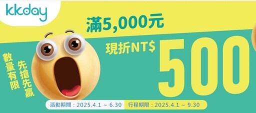 2025樂天虎航卡最高行支3%/日本實體5%/虎航機票85折優惠