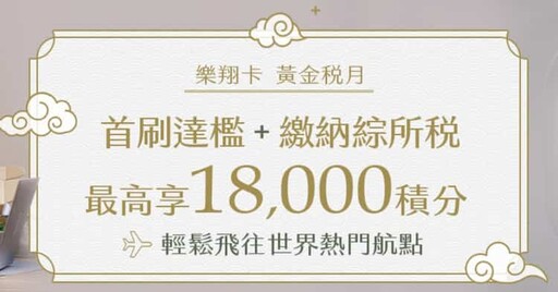 2025樂天樂翔卡,國外消費最優NT=1哩,可換亞萬長榮哩程