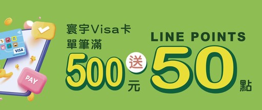 2025新光寰宇現金回饋卡最高日韓13%/國外行支3%回饋
