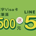 2025新光寰宇現金回饋卡最高日韓13%/國外行支3%回饋