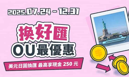 2025新光信用卡推薦,指定網購最高4.6%/全聯最高6%回饋