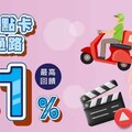 2025新光OU點點卡網購/外送/影音最高6.1%回饋