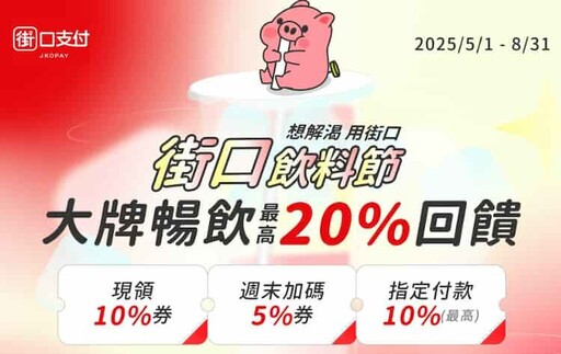 2025街口支付推薦信用卡優惠,最高11%回饋