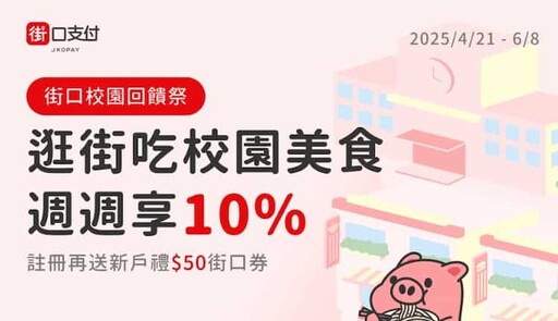 2025街口支付推薦信用卡優惠,最高11%回饋