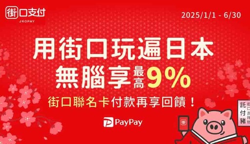 2025街口支付推薦信用卡優惠,最高11%回饋