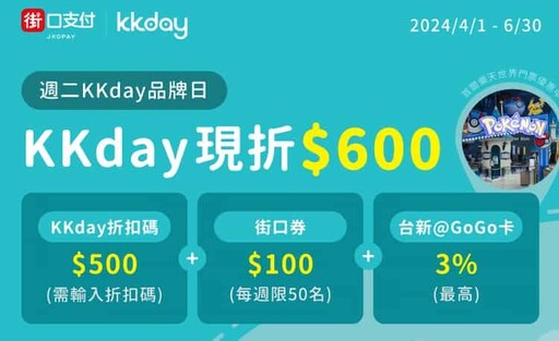 2025街口支付推薦信用卡優惠,最高11%回饋