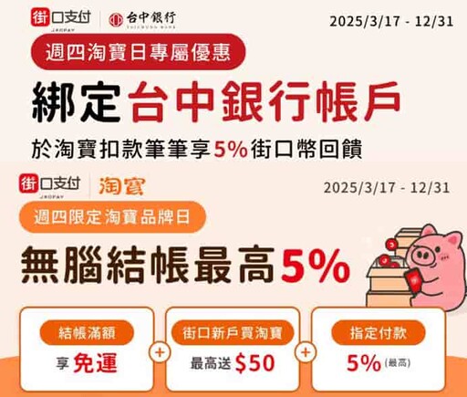 2025街口支付推薦信用卡優惠,最高11%回饋