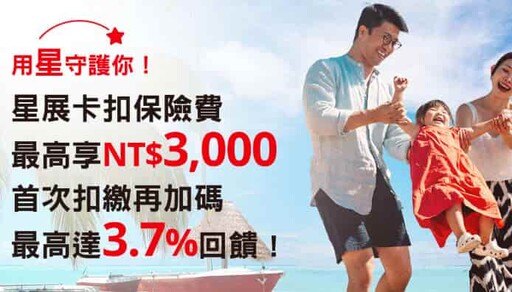 2025星展信用卡推薦,最高國外5%/指定10%/哩程15元1哩
