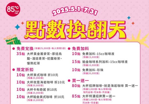 2025 85度C信用卡推薦優惠,最高11%回饋