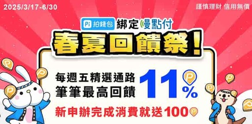 2025玉山Pi錢包信用卡,指定通路5%/國外4% P幣回饋