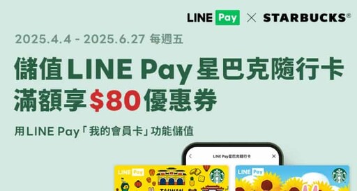 2025星巴克/cama/路易莎/伯朗/丹堤最高20%回饋,推薦信用卡