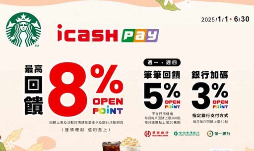 2025星巴克/cama/路易莎/伯朗/丹堤最高20%回饋,推薦信用卡