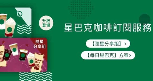 2025星巴克/cama/路易莎/伯朗/丹堤最高20%回饋,推薦信用卡