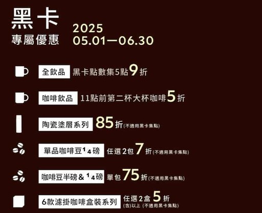 2025星巴克/cama/路易莎/伯朗/丹堤最高20%回饋,推薦信用卡