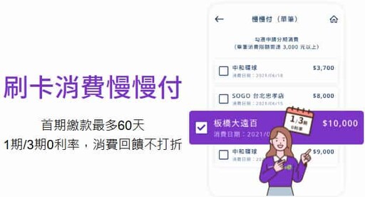 2025遠東Bankee信用卡國外3%回饋/活存2.6%年利率