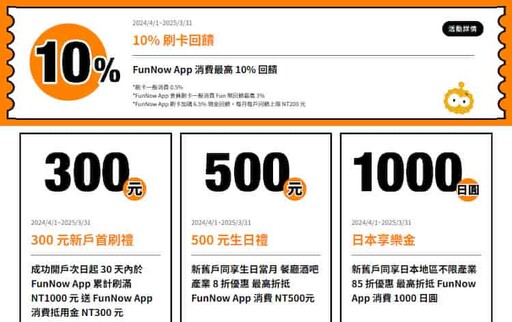 2025王道金融卡與帳戶推薦，行支5%/國外6%/指定10%回饋