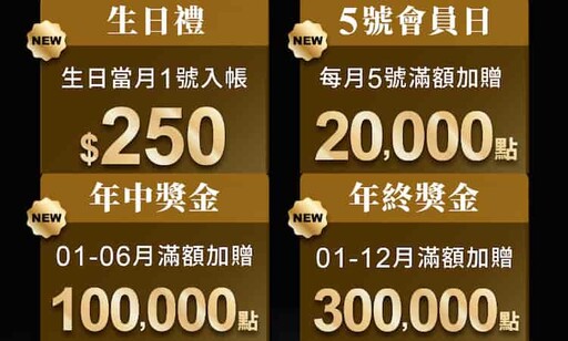 2025寶雅信用卡優惠推薦,最高13%/行支10%回饋|POYA Pay