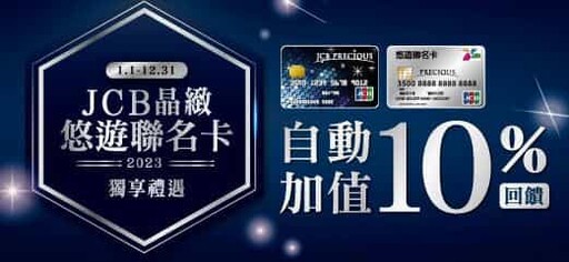 2025台中銀信用卡推薦,行支外送影音10%/自動加值12.5%/加油20%回饋