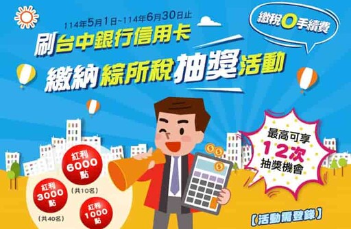 2025台中銀信用卡推薦,行支外送影音10%/自動加值12.5%/加油20%回饋