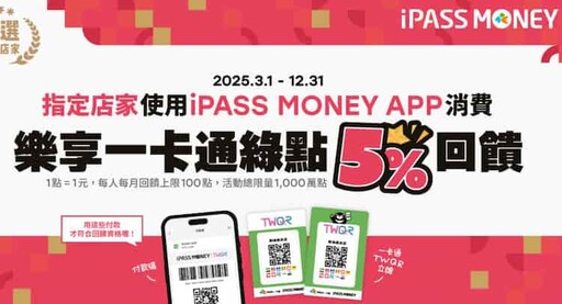 2025 iPASS MONEY/一卡通優惠推薦,繳費5%回饋