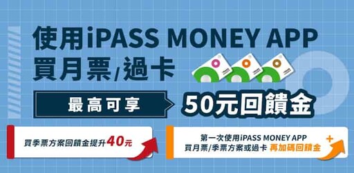 2025 iPASS MONEY/一卡通優惠推薦,繳費5%回饋