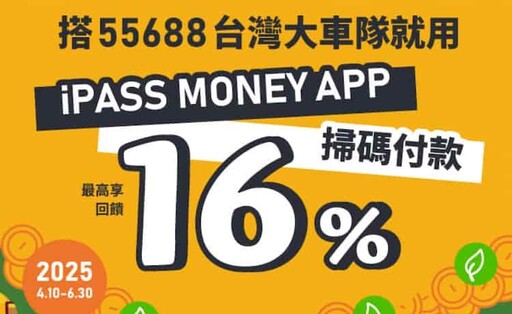 2025 iPASS MONEY/一卡通優惠推薦,繳費5%回饋