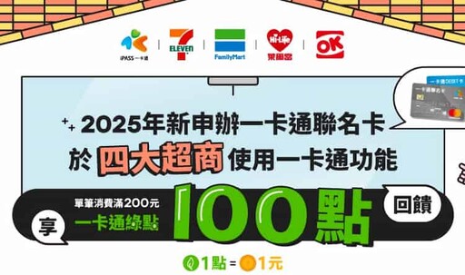 2025 iPASS MONEY/一卡通優惠推薦,繳費5%回饋