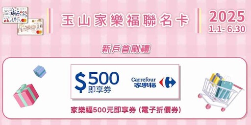 2025家樂福實體/線上商城回饋優惠彙整,最高行支11%回饋/聯名卡12%折扣