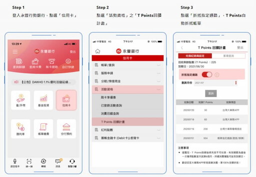 2025台灣大車隊55688推薦信用卡,最高10%/行動支付10%回饋