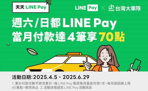 2025台灣大車隊55688推薦信用卡,最高10%/行動支付10%回饋