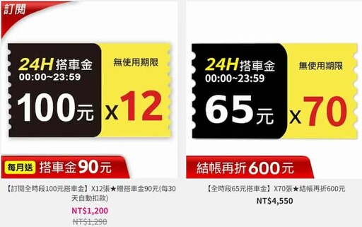 2025台灣大車隊55688推薦信用卡,最高10%/行動支付10%回饋