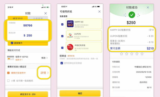 2025台灣大車隊55688推薦信用卡,最高10%/行動支付10%回饋