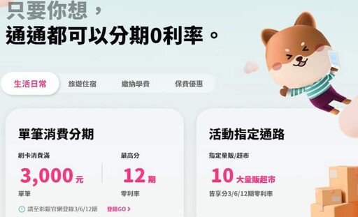 2025彰銀My購卡，享網購4~6%/影音娛樂8%回饋