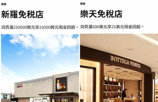 2025日本韓國旅遊消費推薦信用卡,最高10%回饋