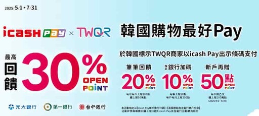 2025日本韓國旅遊消費推薦信用卡,最高10%回饋