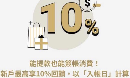2025永豐大戶卡國外3%,外送/娛樂/旅遊/影音7~8%現金回饋|信用卡 現金回饋