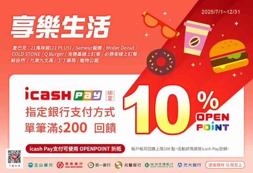 華南OPENPOINT超級點數卡，指定餐飲/超商/生活10%回饋