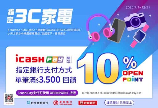 華南OPENPOINT超級點數卡，指定餐飲/超商/生活10%回饋