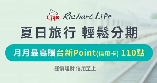 2025台新街口聯名卡，量販/網購/旅遊/交通/百貨3.5%街口幣回饋